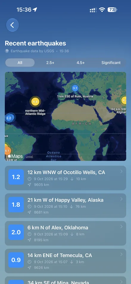 Keep an eye on the Earth